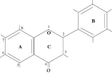 Bioflavinoids